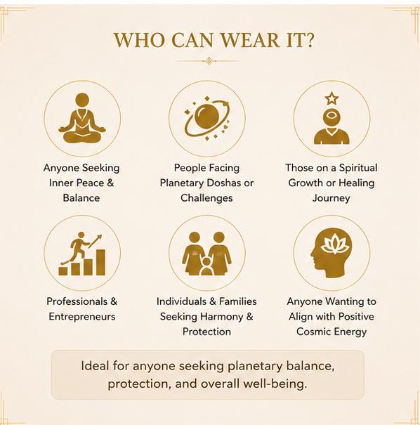NAVGRAHA SHANTI - THE COSMIC BALANCE BRACELET
