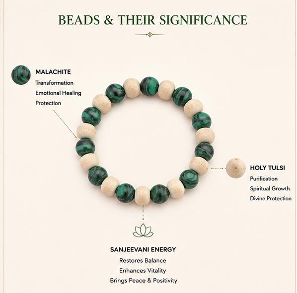 MALACHITE & HOLY TULSI - SANJEEVANI SUTRA