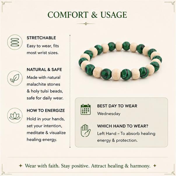 MALACHITE & HOLY TULSI - SANJEEVANI SUTRA