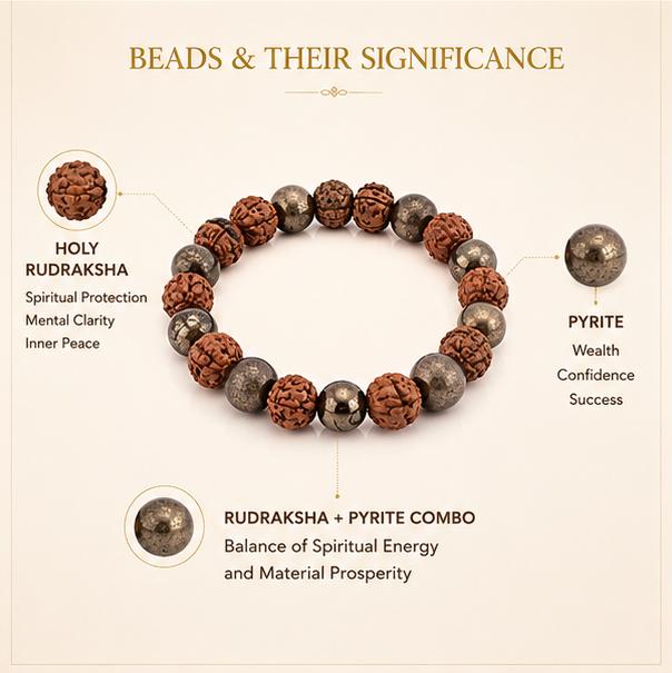 DHAN SHAKTI BRACELET - HOLY RUDRAKSHA WITH PYRITE COMBO