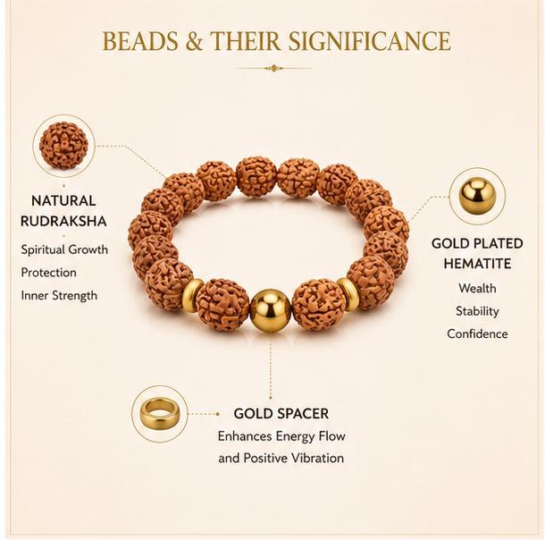 VAIBHAV RUDRAKSHA BRACELET