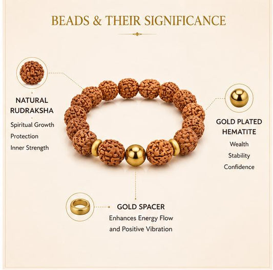 VAIBHAV RUDRAKSHA BRACELET