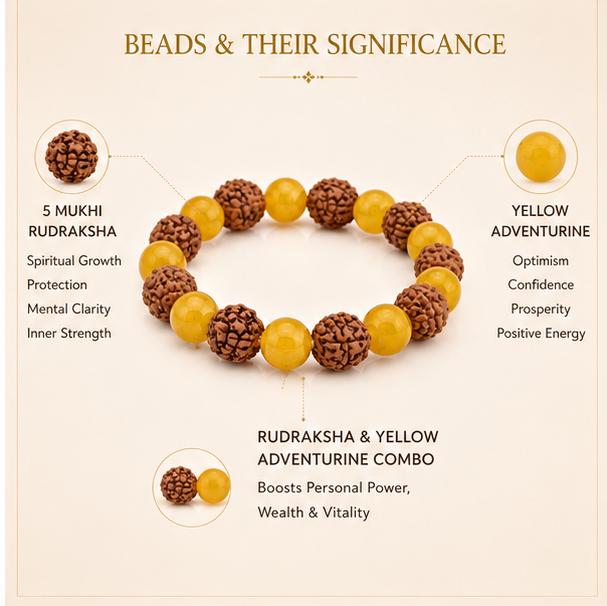 SURYA RUDRAKSHA BRACELET - 5 MUKHI RUDRAKSHA & YELLOW AVENTURINE