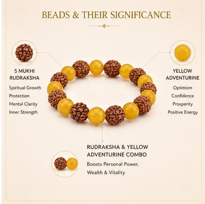 SURYA RUDRAKSHA BRACELET - 5 MUKHI RUDRAKSHA & YELLOW AVENTURINE
