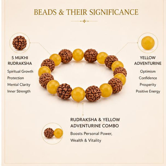 SURYA RUDRAKSHA BRACELET - 5 MUKHI RUDRAKSHA & YELLOW AVENTURINE