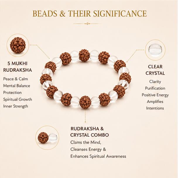 5 MUKHI RUDRAKSHA WITH CRYSTAL BRACELET