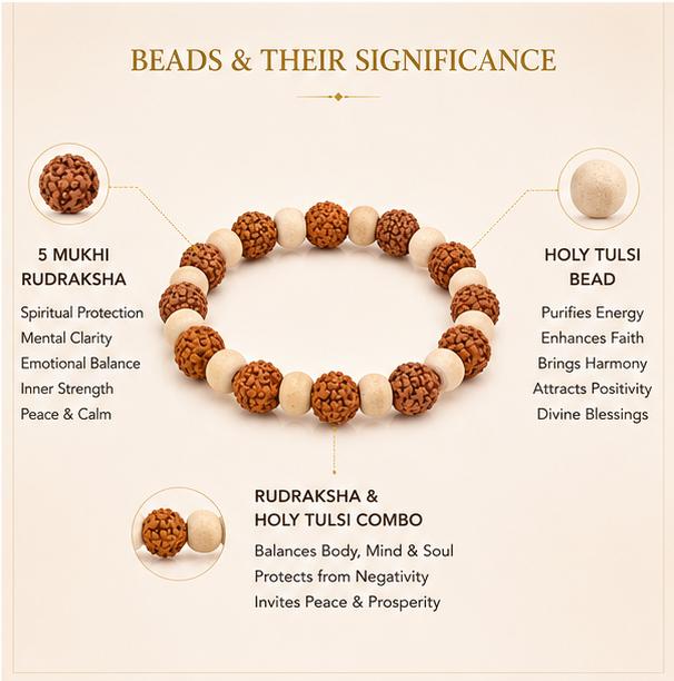 5 MUKHI RUDRAKSHA WITH HOLY TULSI BRACELET