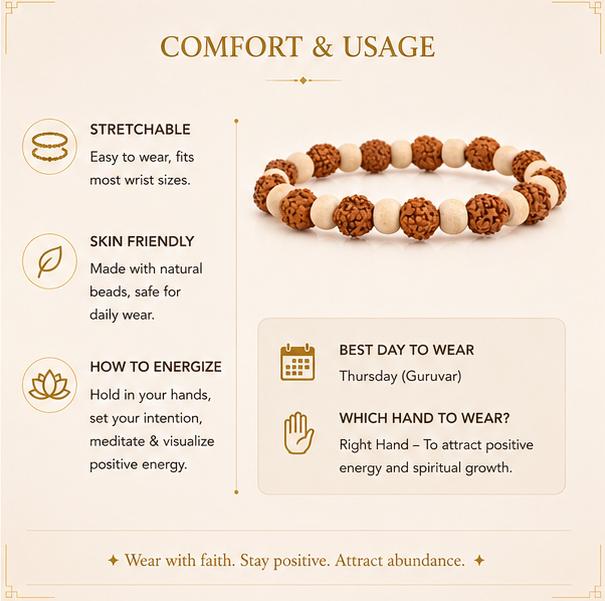 5 MUKHI RUDRAKSHA WITH HOLY TULSI BRACELET