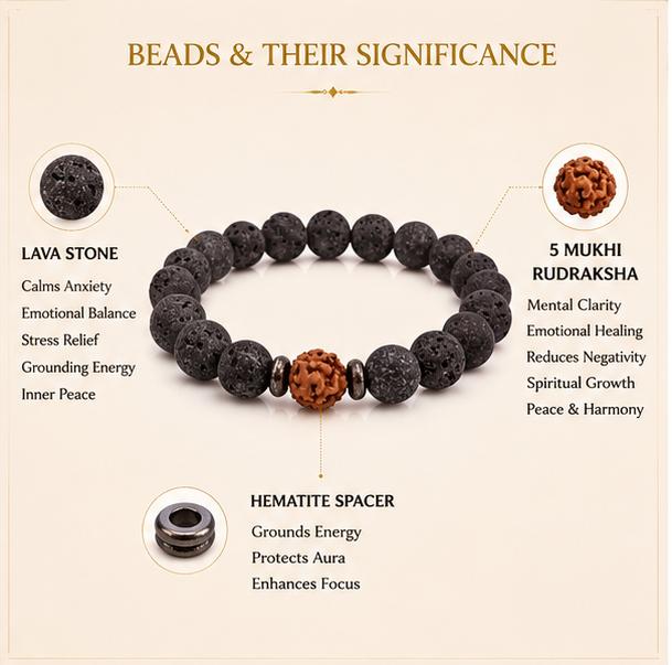 PEACEFUL MIND BRACELET