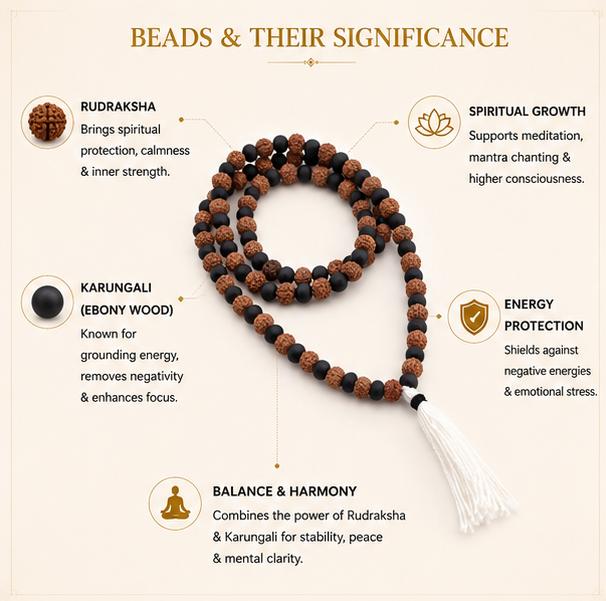 URJASUTRA RUDRAKSHA KARUNGALI MALA