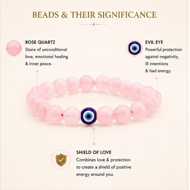 THE SHIELD OF LOVE BRACELET