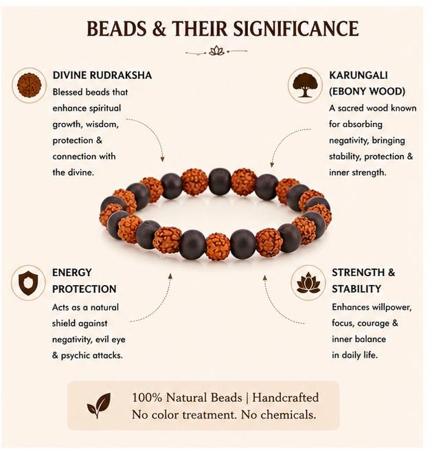 DIVINE RUDRAKSHA KARUNGALI 8MM BRACELET