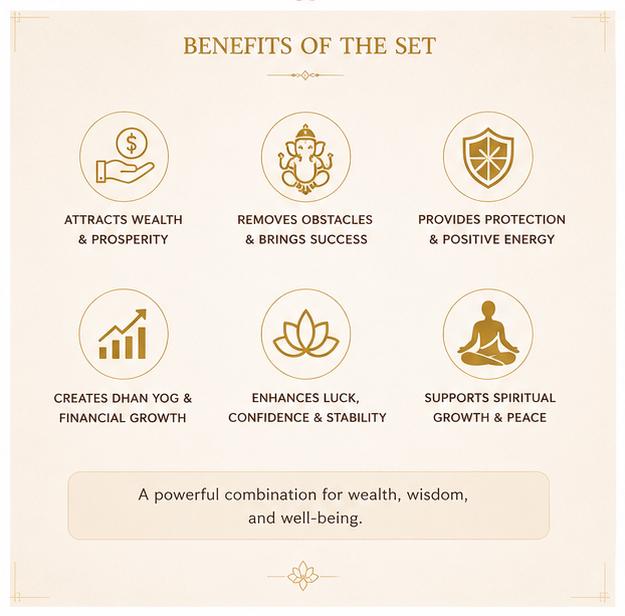 SIDDH LAKSHMI GANESH DHAN YOG SET