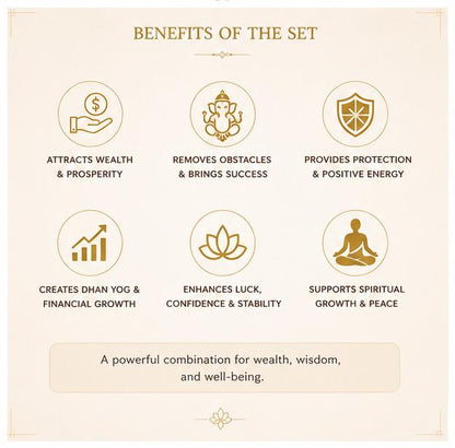 SIDDH LAKSHMI GANESH DHAN YOG SET