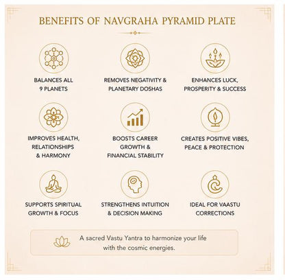 NAVGRAHA PYRAMID PLATE - THE COSMIC BALANCE VAASTU YANTRA