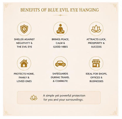 BLUE EVIL EYE HANGING