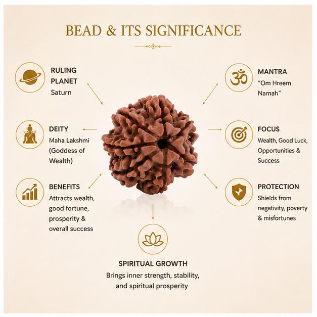 7 MUKHI NEPALI RUDRAKSHA BEAD